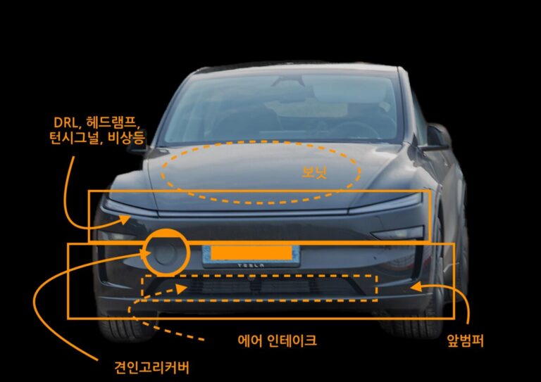 테슬라 모델Y 주나퍼 전면부품명칭