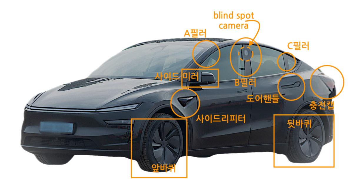 테슬라모델Y주니퍼 측면 부품 명칭