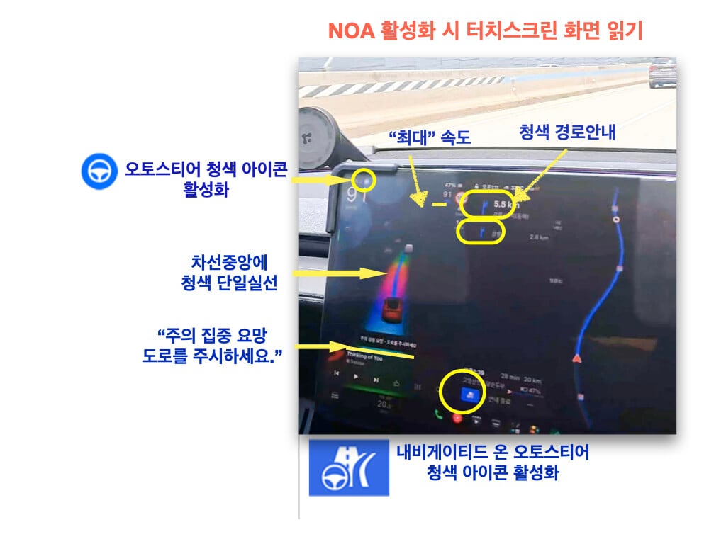 NOA활성시 터치스크린 화면