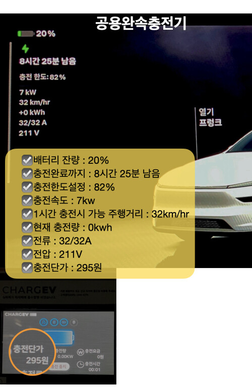 공용완속충전기 충전중 터치스크린 충전정보