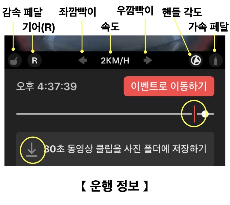 블랙박스 뷰어 영상 중 운행 정보