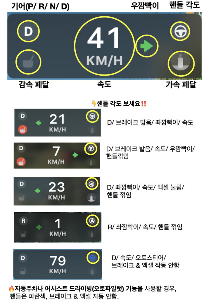 usb드라이브에 저장된 테슬라 블랙박스 주행 영상 중 운행 정보 보기